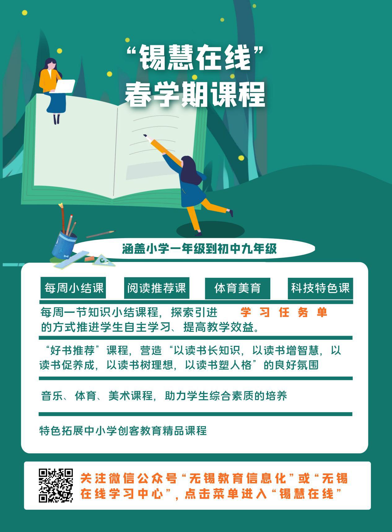 四大版块